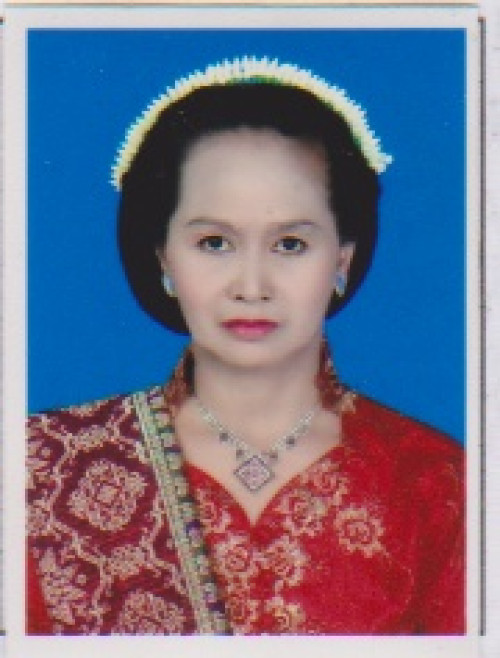 INSULISTYOWATI, S.Pd.SD